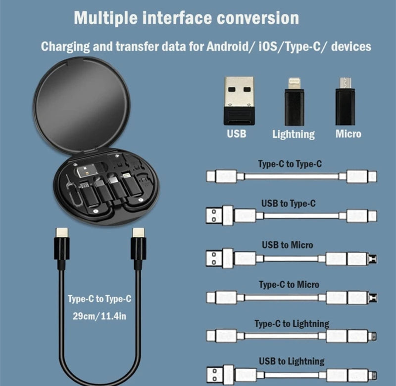 Câble USB
