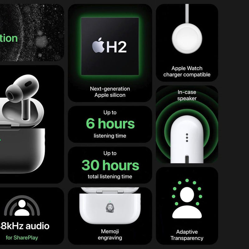 Airpod pro 3e génération